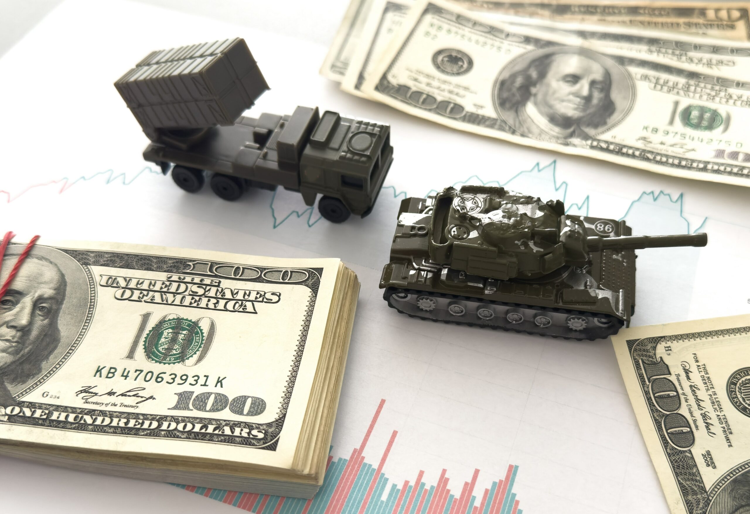 Unprecedented rise in global military expenditure as European and Middle East spending surges
